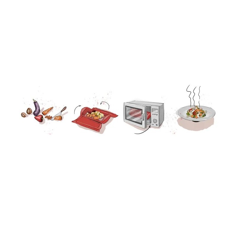 Kit guía indispensable 1-2 pers. | Things