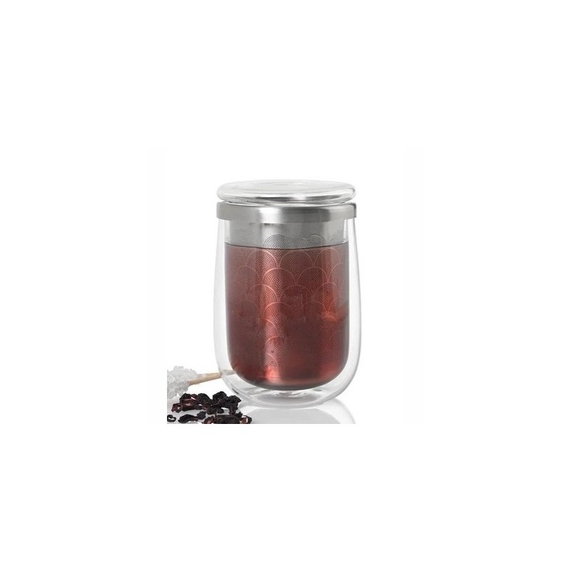 Fusion glass AdHoc | Things