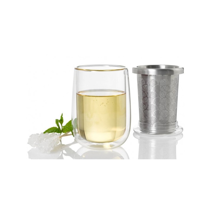 Fusion glass AdHoc | Things