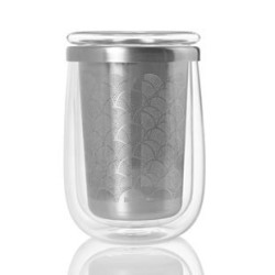 Fusion glass AdHoc