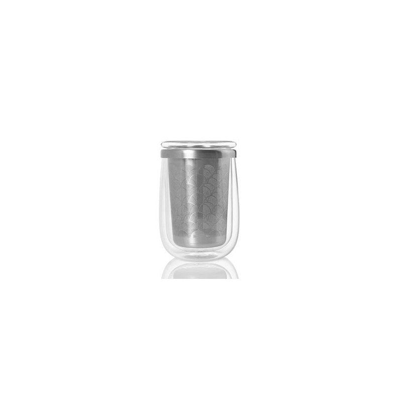 Fusion glass AdHoc