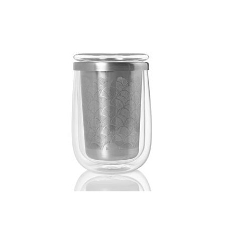 Fusion glass AdHoc