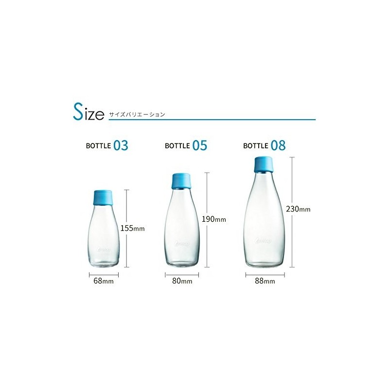 Retap Original 03 – Botella de vidrio reutilizable, foto 18