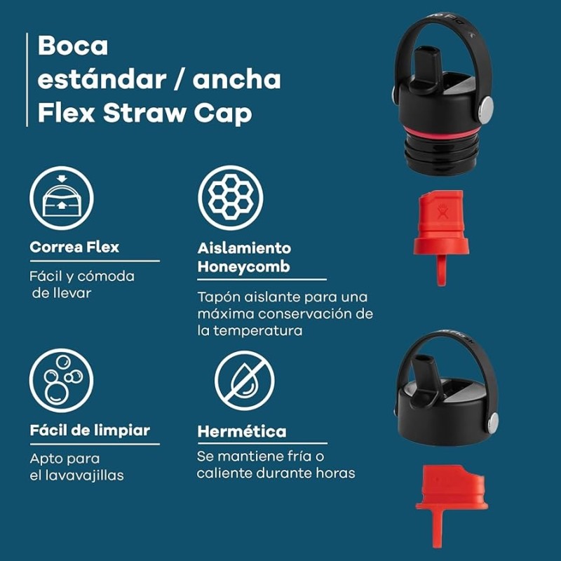 Tapa con pajita para tu Hydro Flask de boca ancha | Things